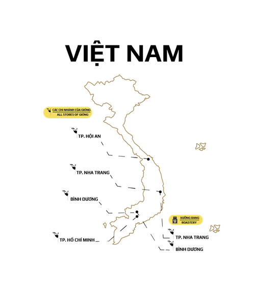 Gióng Branches